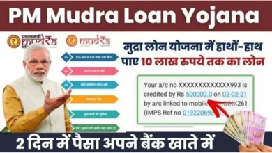 mudra loan details